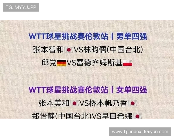 WTT总决赛总奖金池增加50万美元，赛事商业价值提升