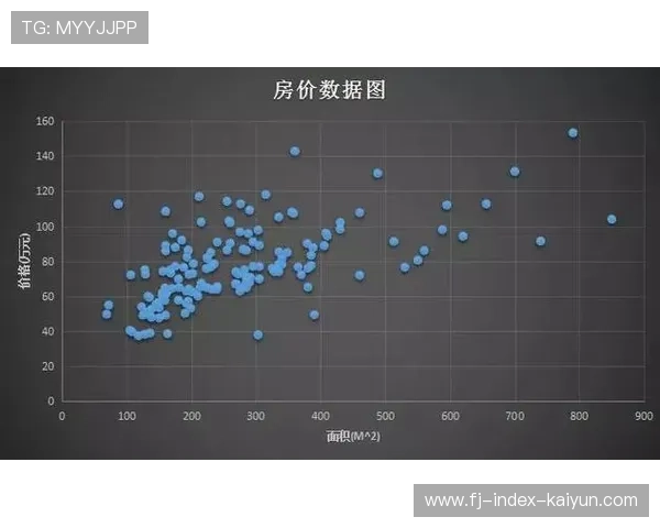 预测算法辅助赛事日程规划，规避潜在冲突